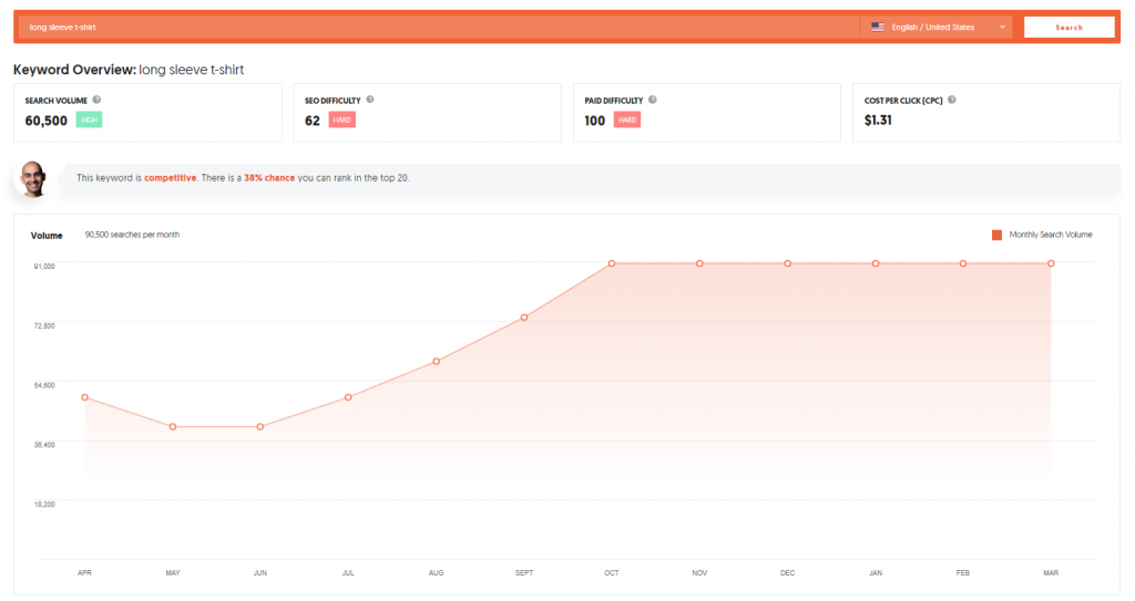 keyword research tool with general keyword