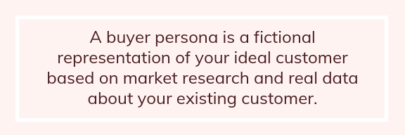 Buyer Persona defined